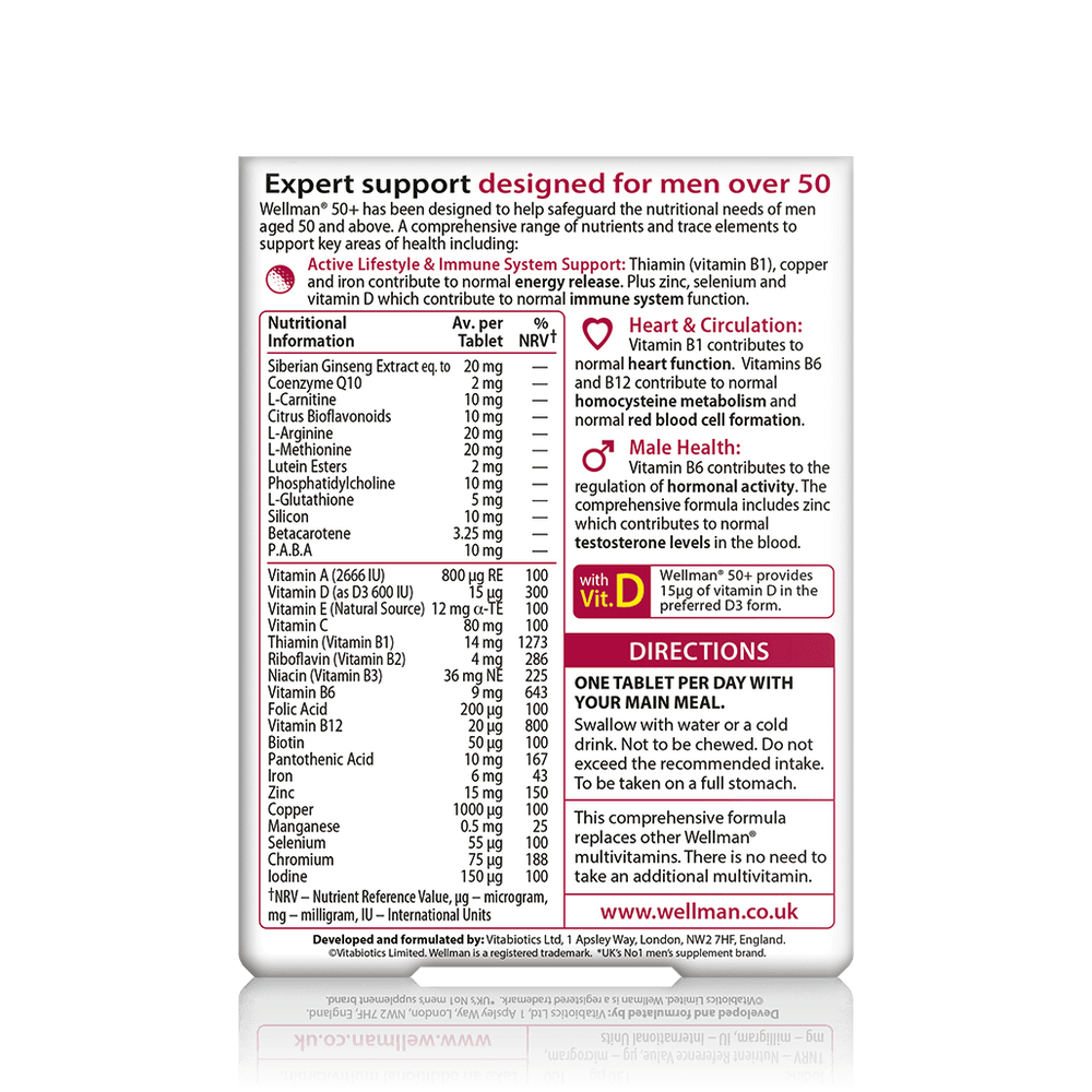 Wellman 50+ (Short Expiry)