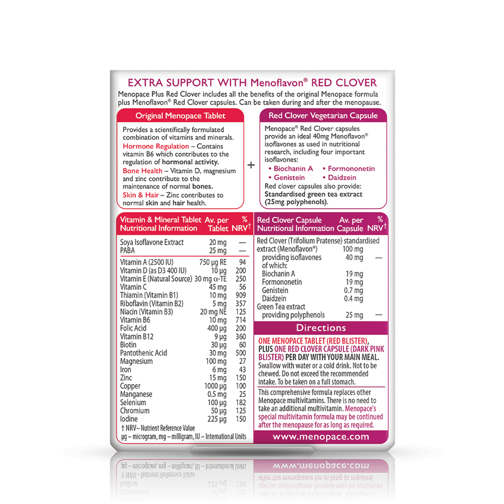 Menopace Red Clover