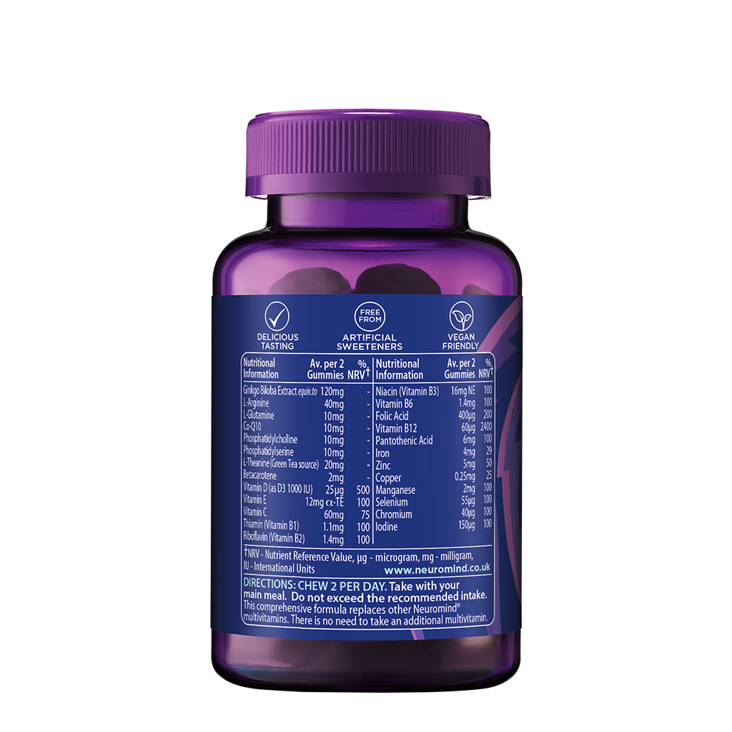 Neuromind Gummies