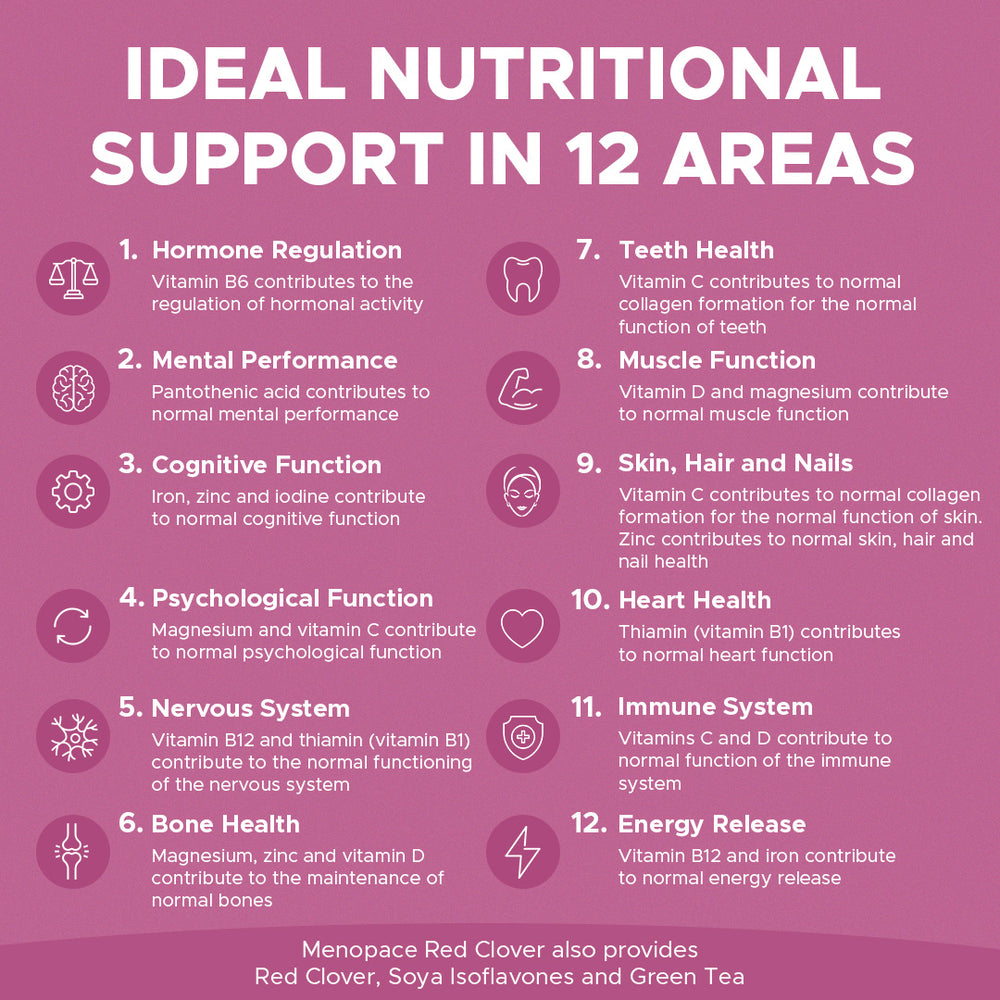 Menopace Red Clover (Short Expiry)