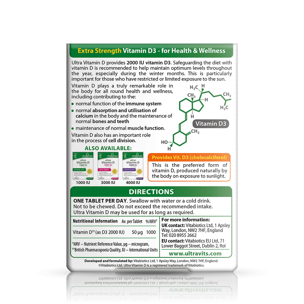 Wellness Support Bundle