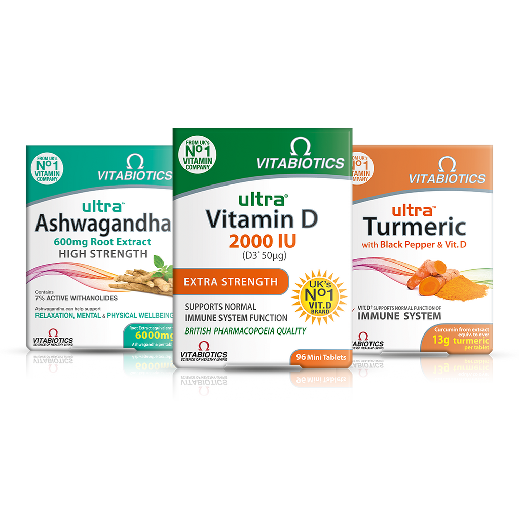 Wellness Support Bundle