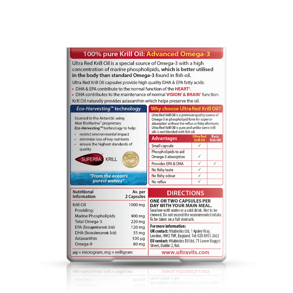 Ultra Red Krill Oil (Short Expiry)