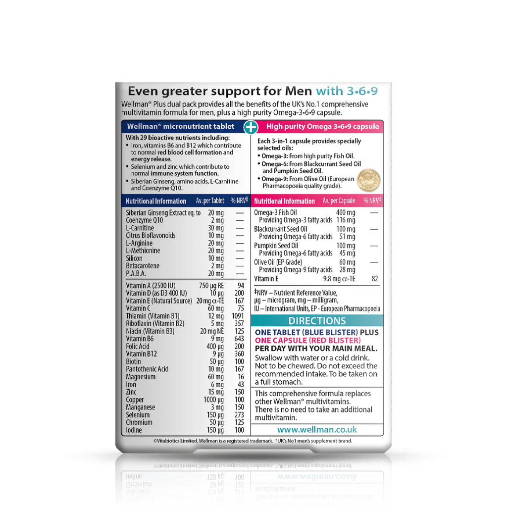 Wellman Plus Omega 3-6-9