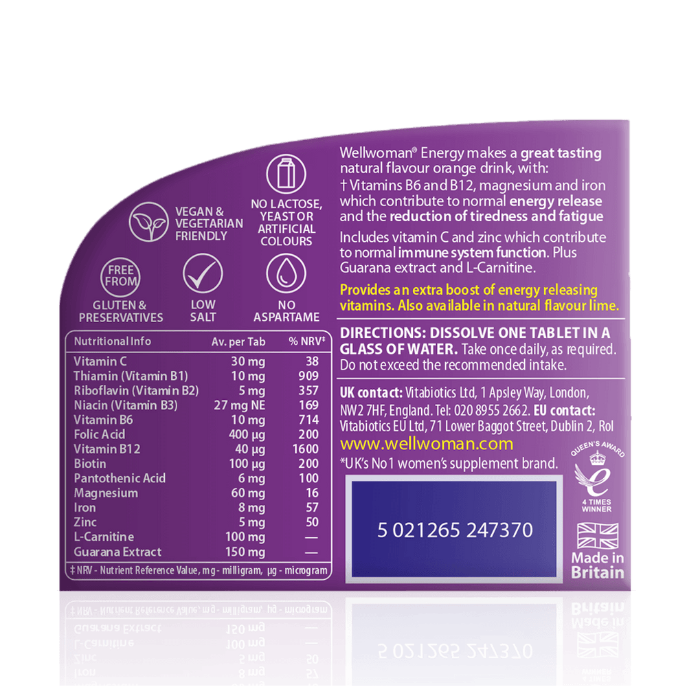 Wellwoman Energy (Short Expiry)