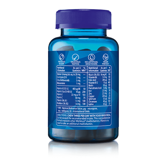 Wellman Gummies (Short Expiry)